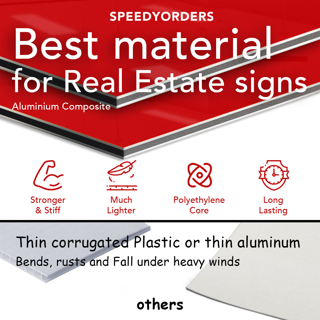 Custom Metal Real Estate Agency Sign