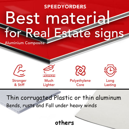 Custom Metal Real Estate Agency Sign